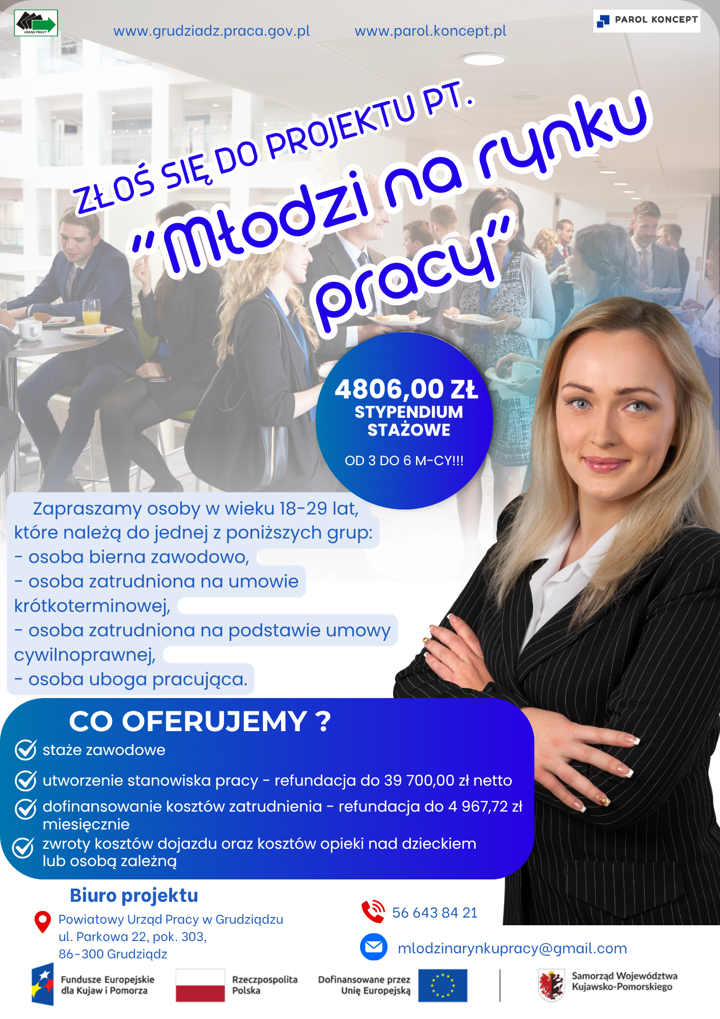 Młodzi na rynku pracy