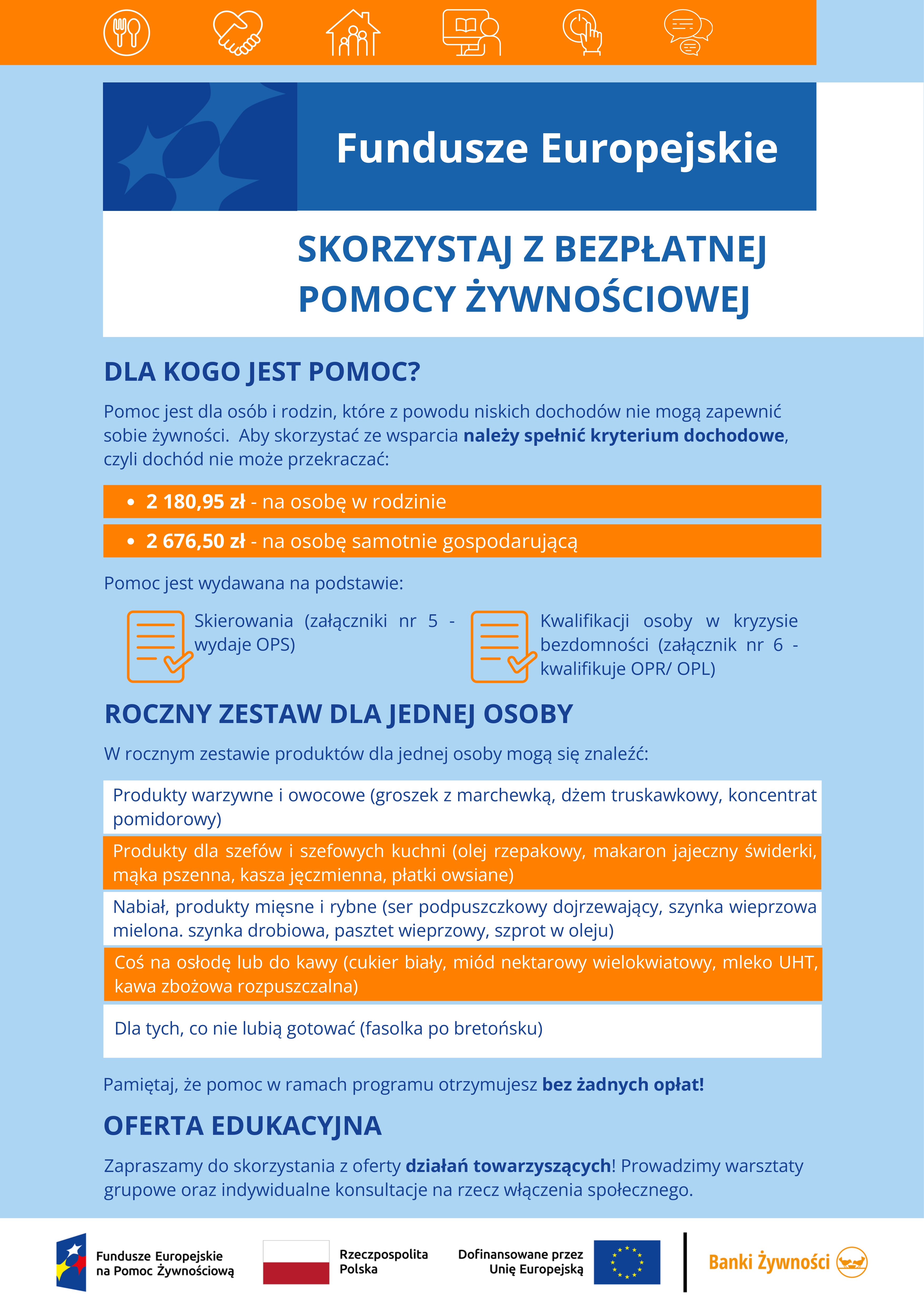 Pomoc Żywnościowa